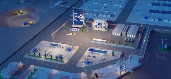 新興能源技術研發迎來新浪潮 寧德時代、國家級旅游度假區與銀泰百貨攜手共進