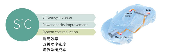 產業孵化與新興能源技術研發 推動可持續發展的雙引擎